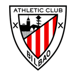Places Athletic Bilbao