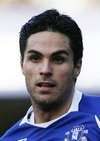 Mikel ARTETA