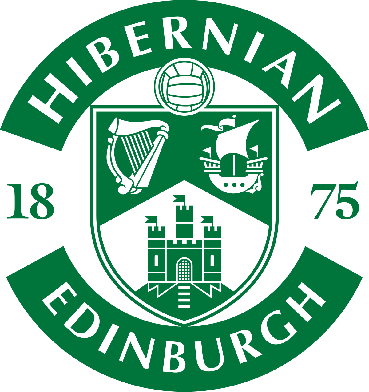 Programme TV Hibernian FC