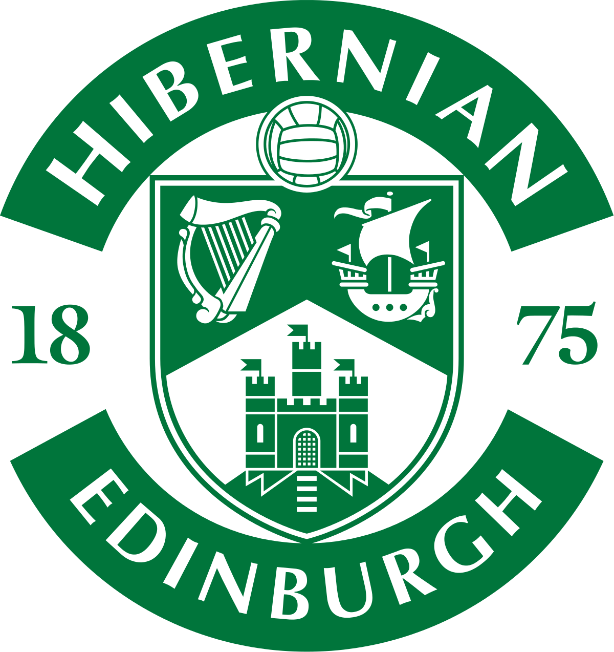 Programme TV Hibernian Fc